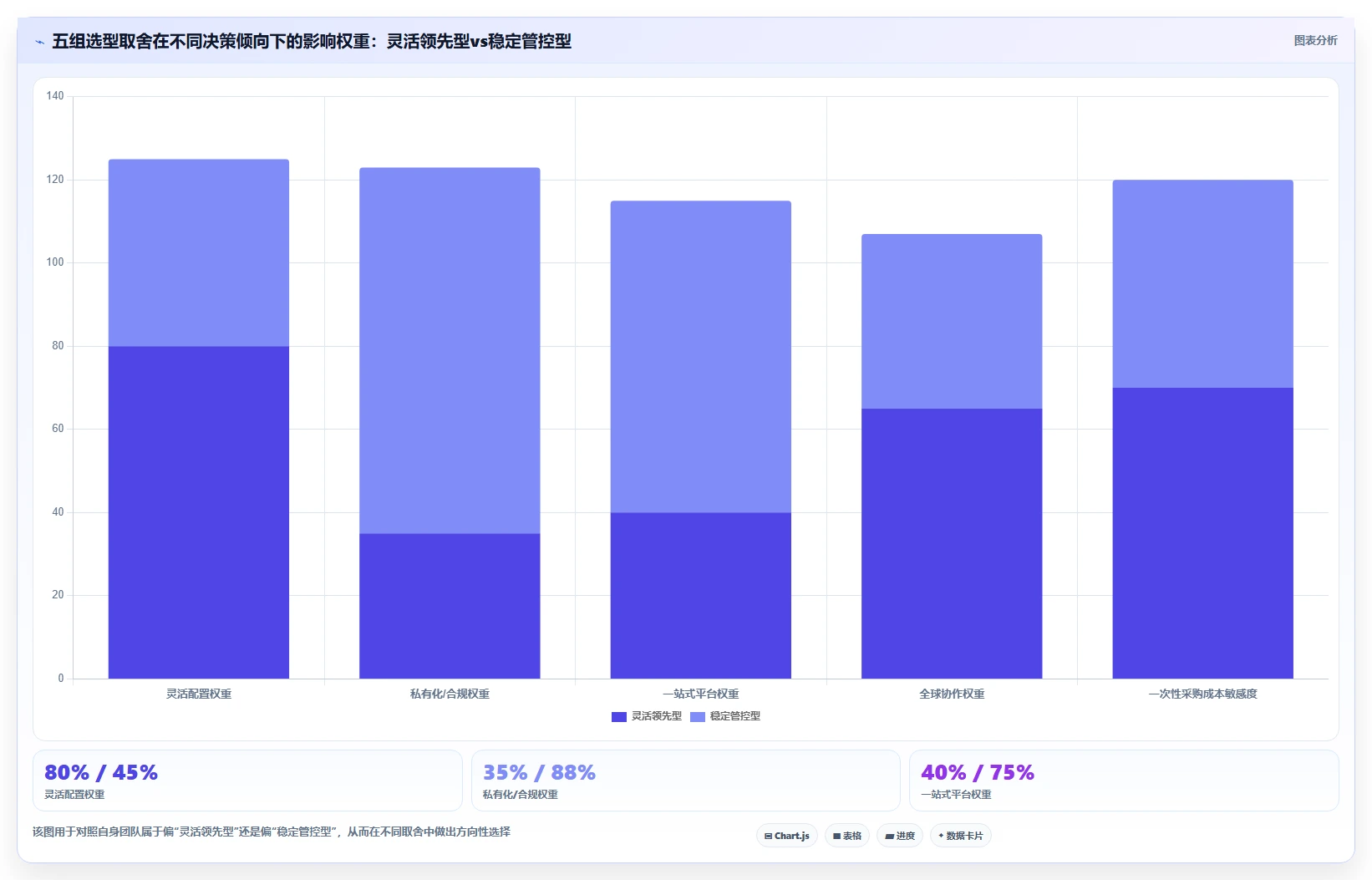 2026多场景适配的需求管理工具推荐:解决跨团队协作的选型指南