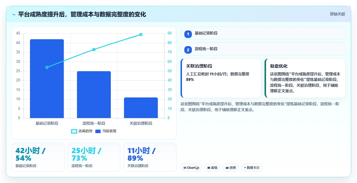 2026年最值得尝试的5款PingCode软件：哪一个最适合你的团队？
