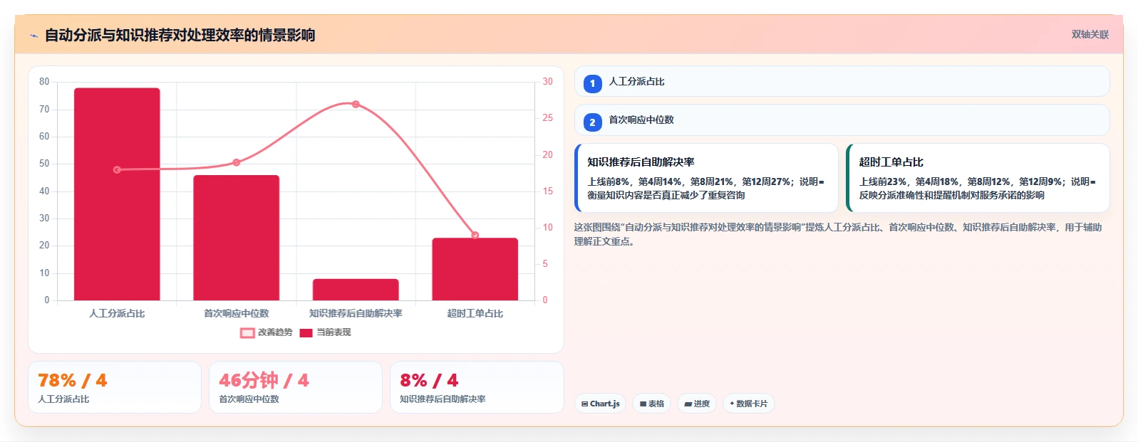 2026年兼顾工单管理的产品管理软件哪个好用？深度测评与推荐