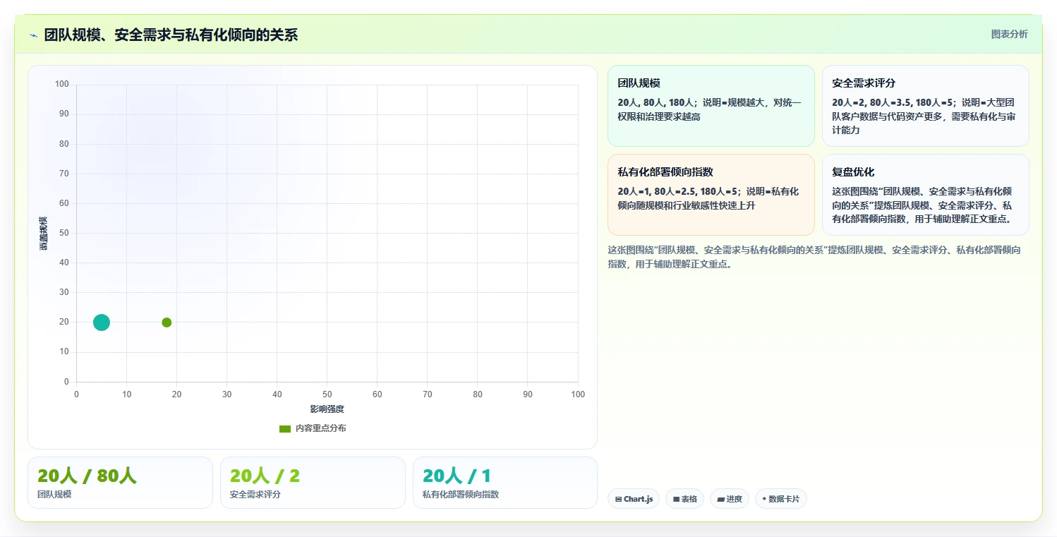 提升团队生产力:2026年不可错过的5款团队使用的文档工具推荐