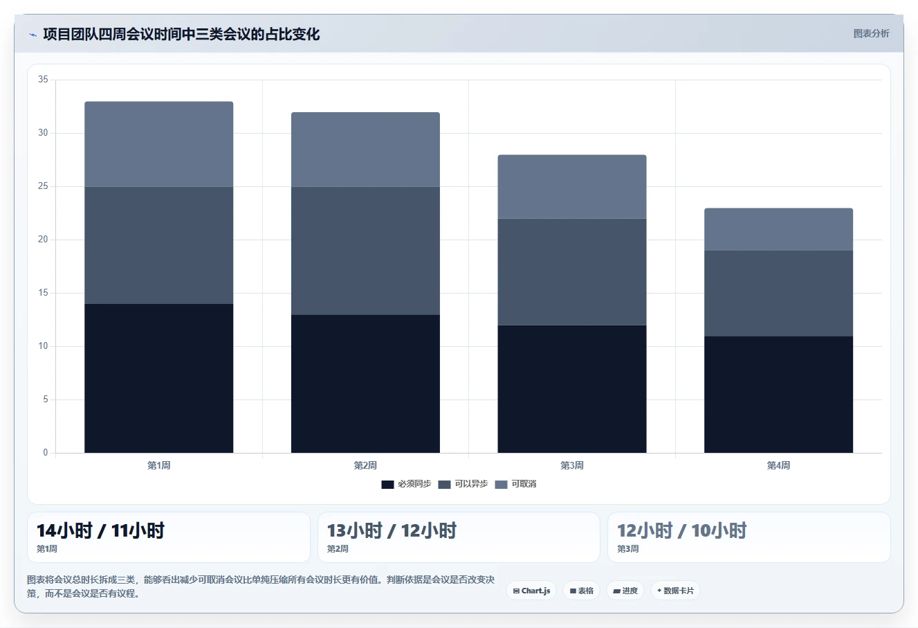 2026年效率之选：6款顶级pc端日历管理软件全面对比