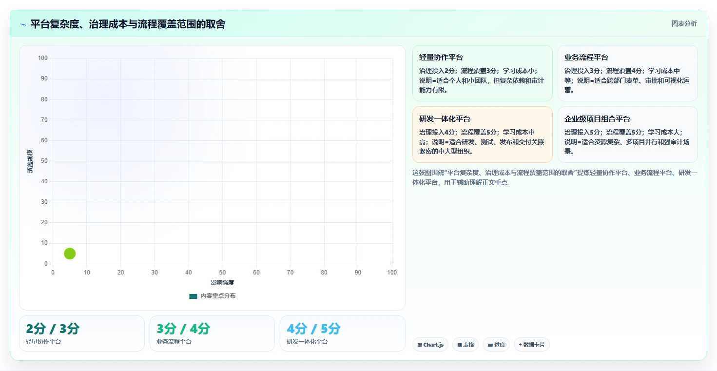 2026年效率革命:7大自动任务管理监控平台助力企业腾飞