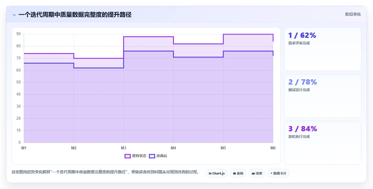 2026年必看：6款顶级testone测试平台工具深度对比