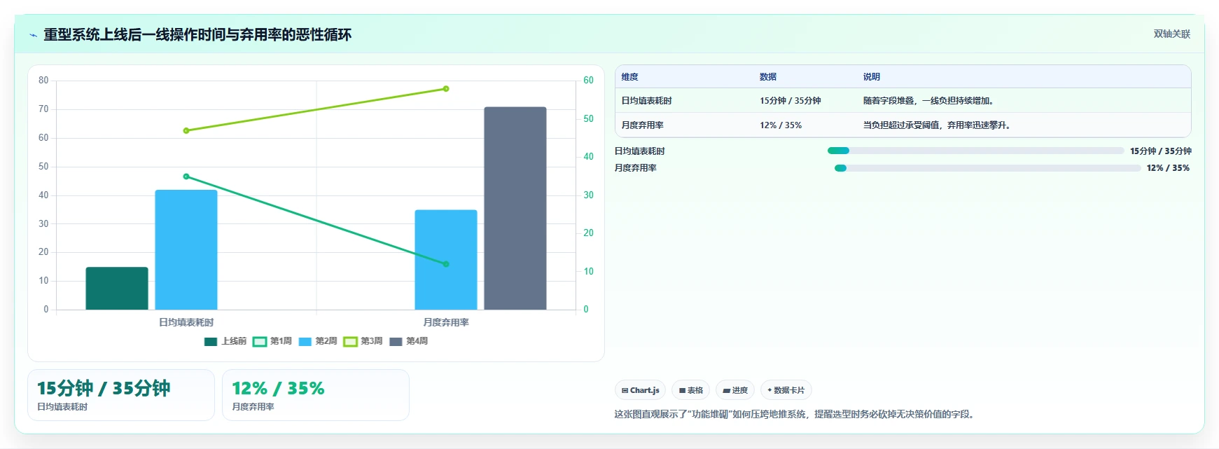如何选择最佳地推任务管理系统?2026年8大热门工具对比