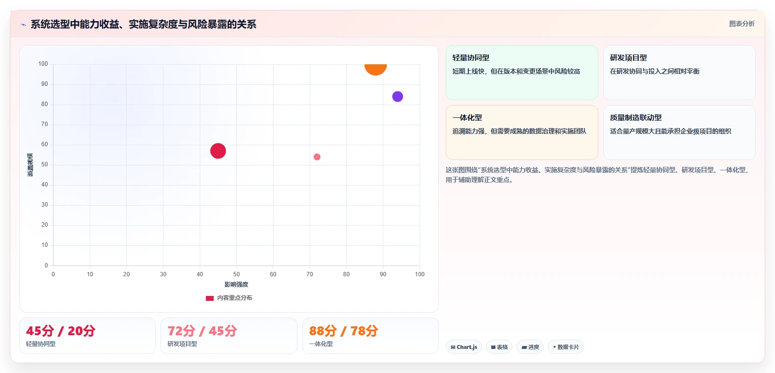 2026半导体行业产品管理系统深度测评与推荐