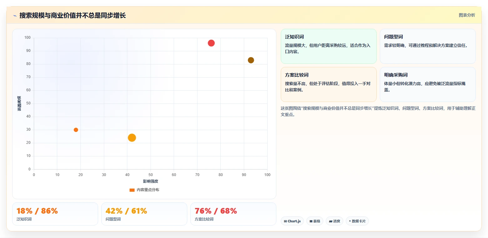 词库管理系统选型指南:2026年不可错过的5大优质工具