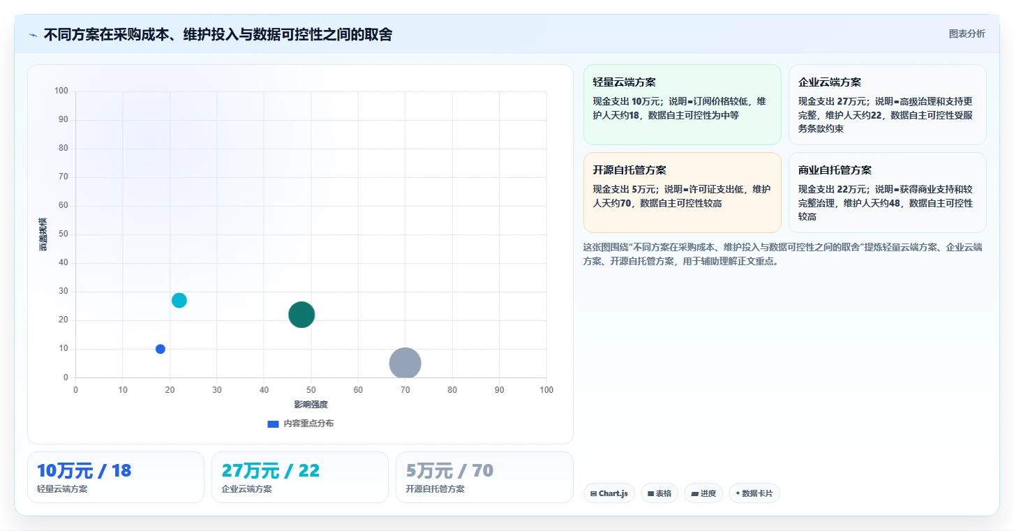 2026年靠谱的Jira替代软件有哪些？高性价比研发项目管理工具深度测评