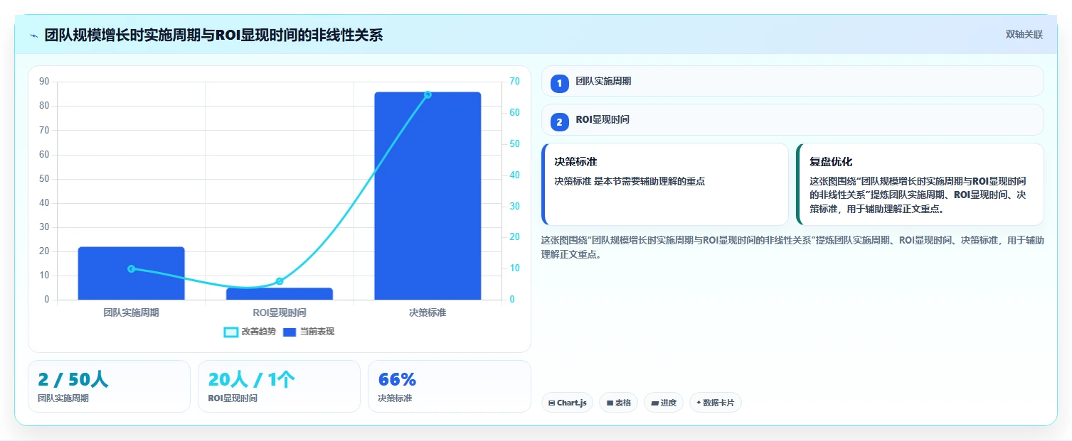 提升团队协作:2026年5款革新性可视化实时进度跟踪工具盘点