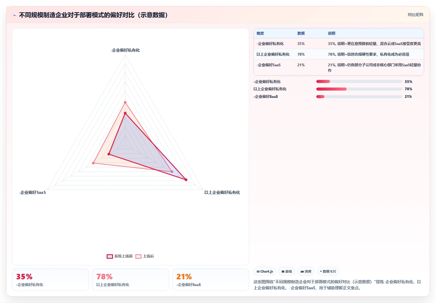 制造业项目管理软件哪个更高效?2026年深度测评帮你精准选型