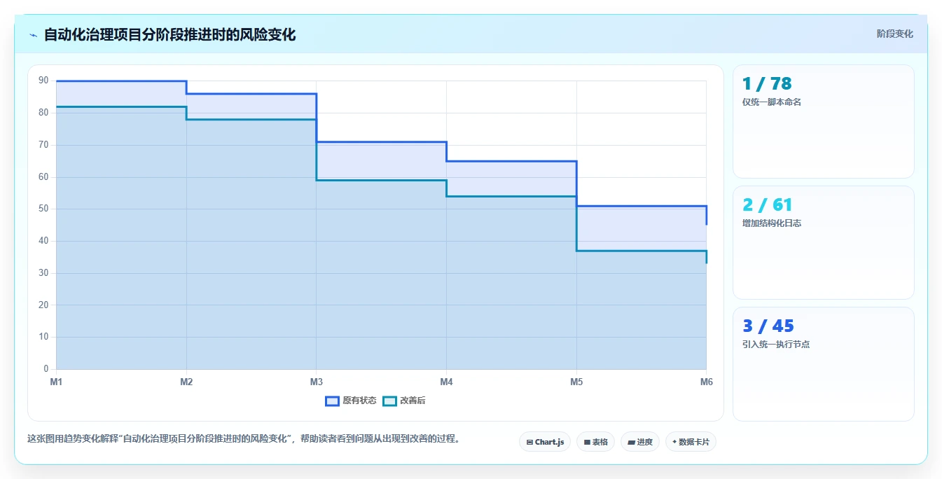 2026年效率神器:6大bat任务计划程序工具全面对比