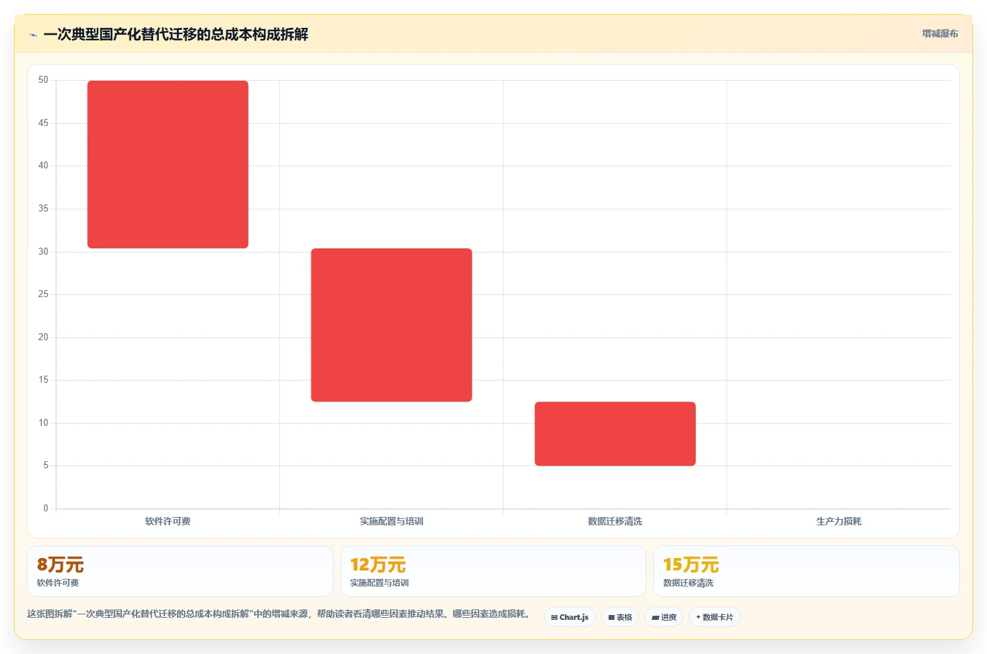 2026年产品管理软件哪家好?主流工具深度测评与选型指南