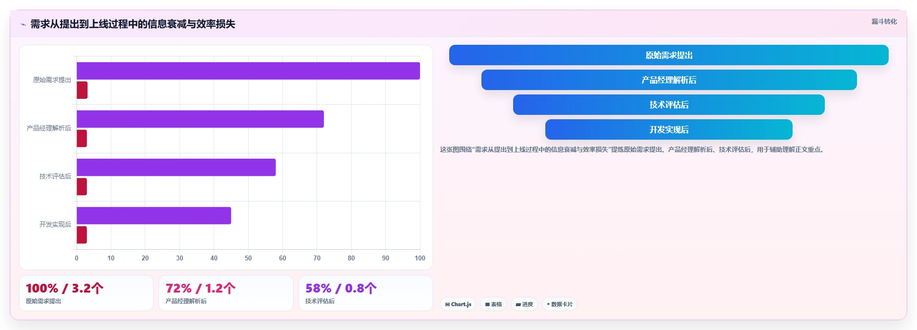 2026年值得推荐的需求管理系统深度测评与企业选型指南