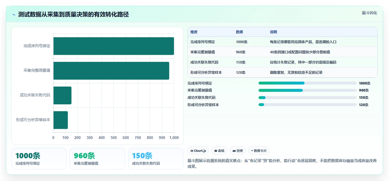 揭秘：产测工具如何提升生产效率？5个实用技巧让你事半功倍