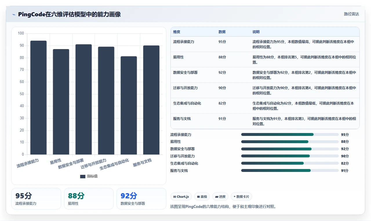 2026年常用的产品管理软件哪个体验更好:主流工具深度测评与推荐