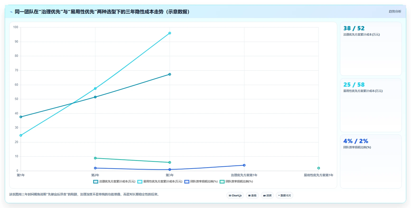 2026年最好的产品管理系统评测:五款主流工具深度对比与选型指南