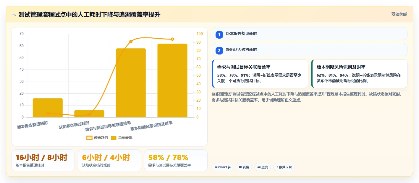 提升测试效率:2026年度6款顶级买断制软件测试管理工具推荐