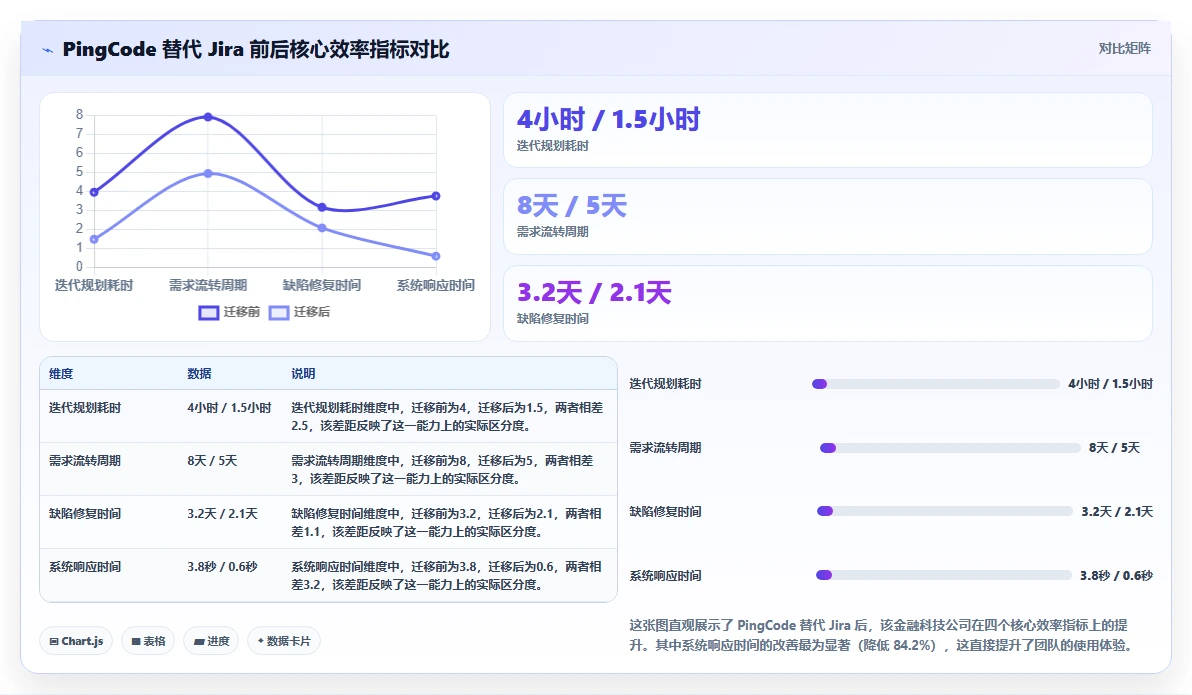 2026年国产首选的产品管理软件推荐:哪些能完美替代进口工具