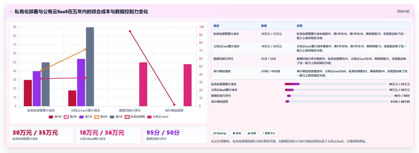 2026年医疗健康行业瀑布管理工具哪个最实用？深度测评与选型指南