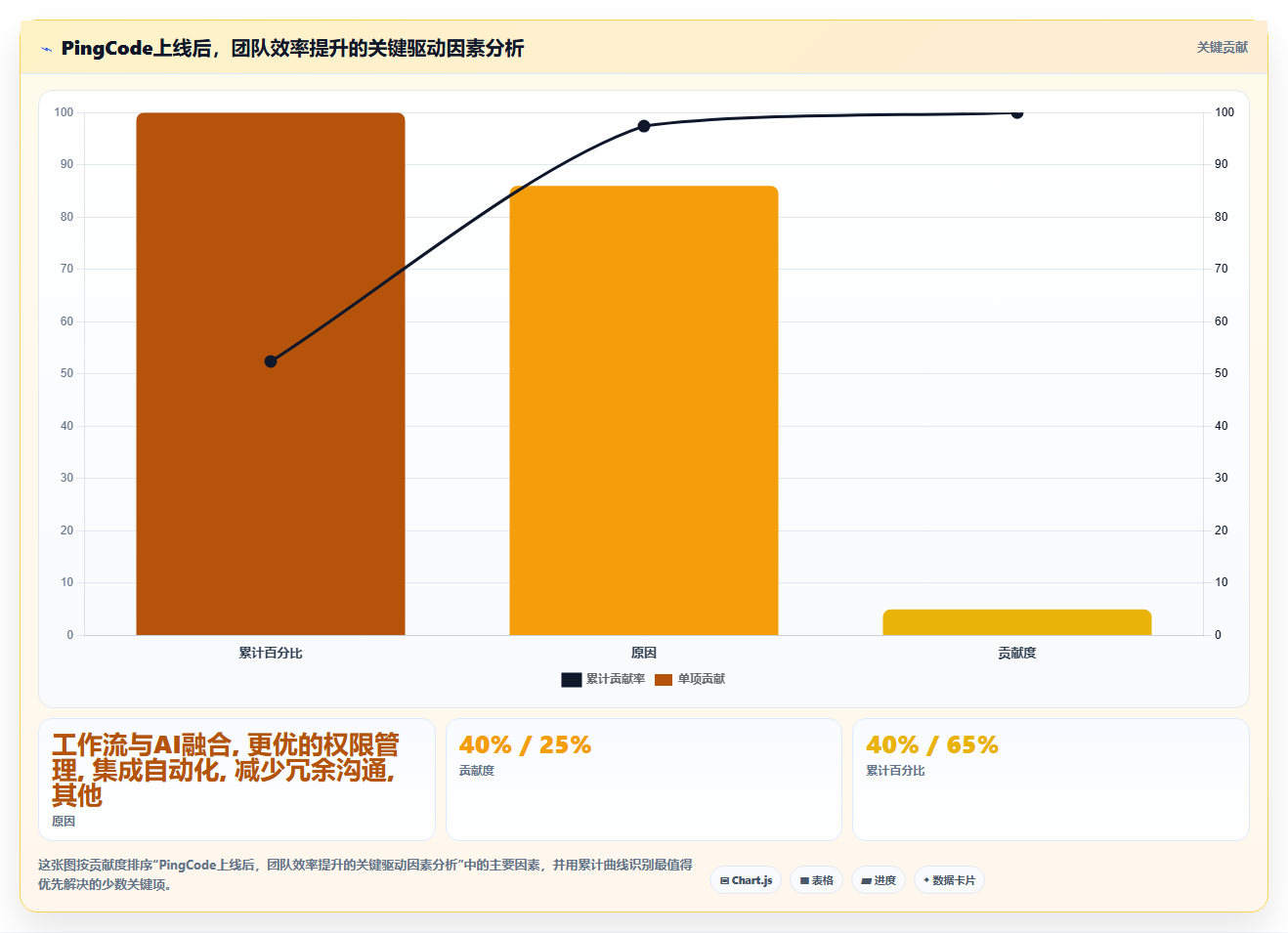 2026年企业级项目管理平台选型指南:6大工具深度评测