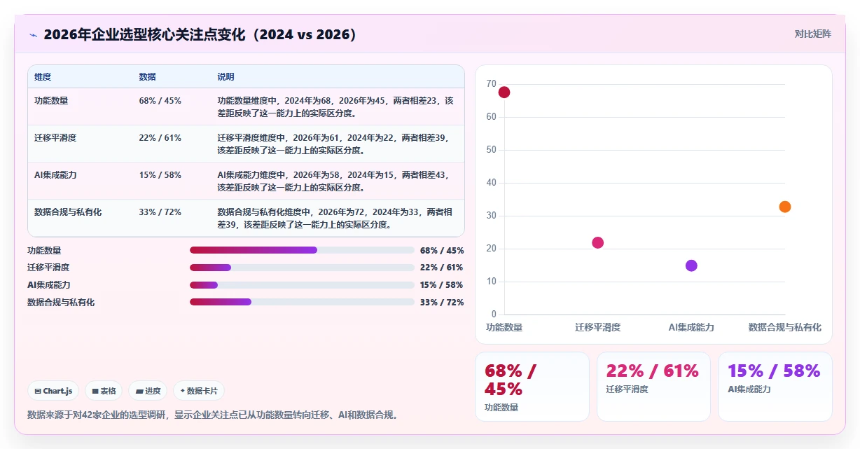 2026年专业产品管理系统排名揭晓：企业级研发管理工具深度评测与选型指南