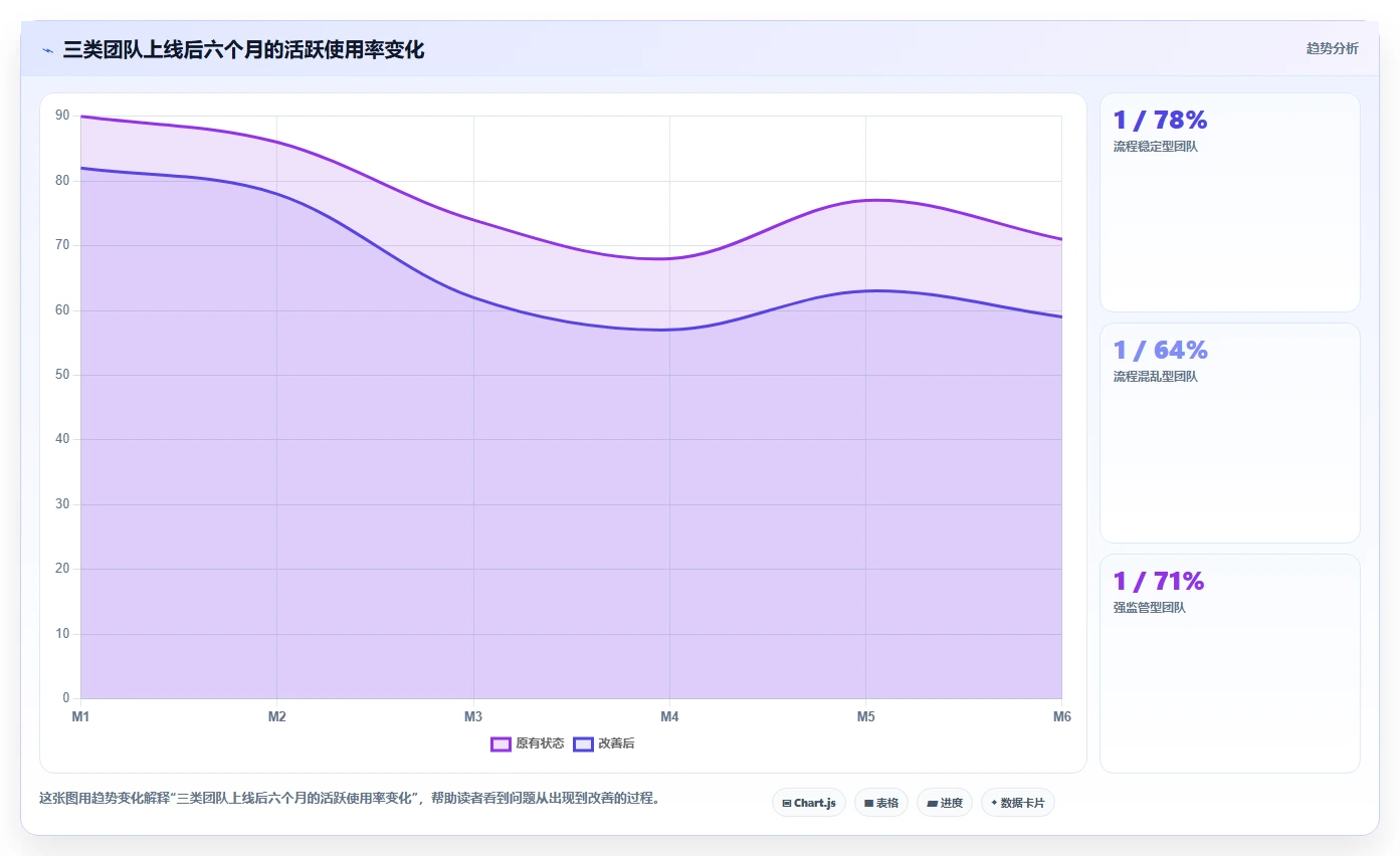 2026年能替换进口的国产产品管理软件有哪些:深度测评与选型指南