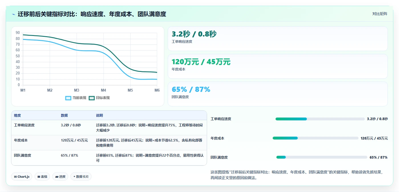 2026年国产Jira替代方案选型指南：6款企业级研发管理工具深度评测