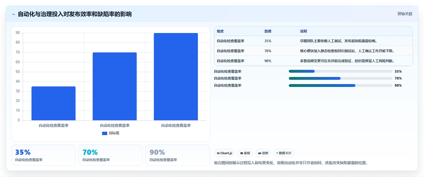 从入门到精通：2026年git版本管理软件选型指南