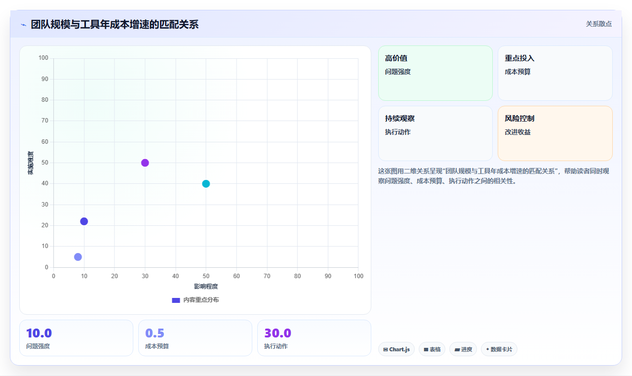 2026年初创企业适用Jira替代软件选哪款合适：深度测评与推荐