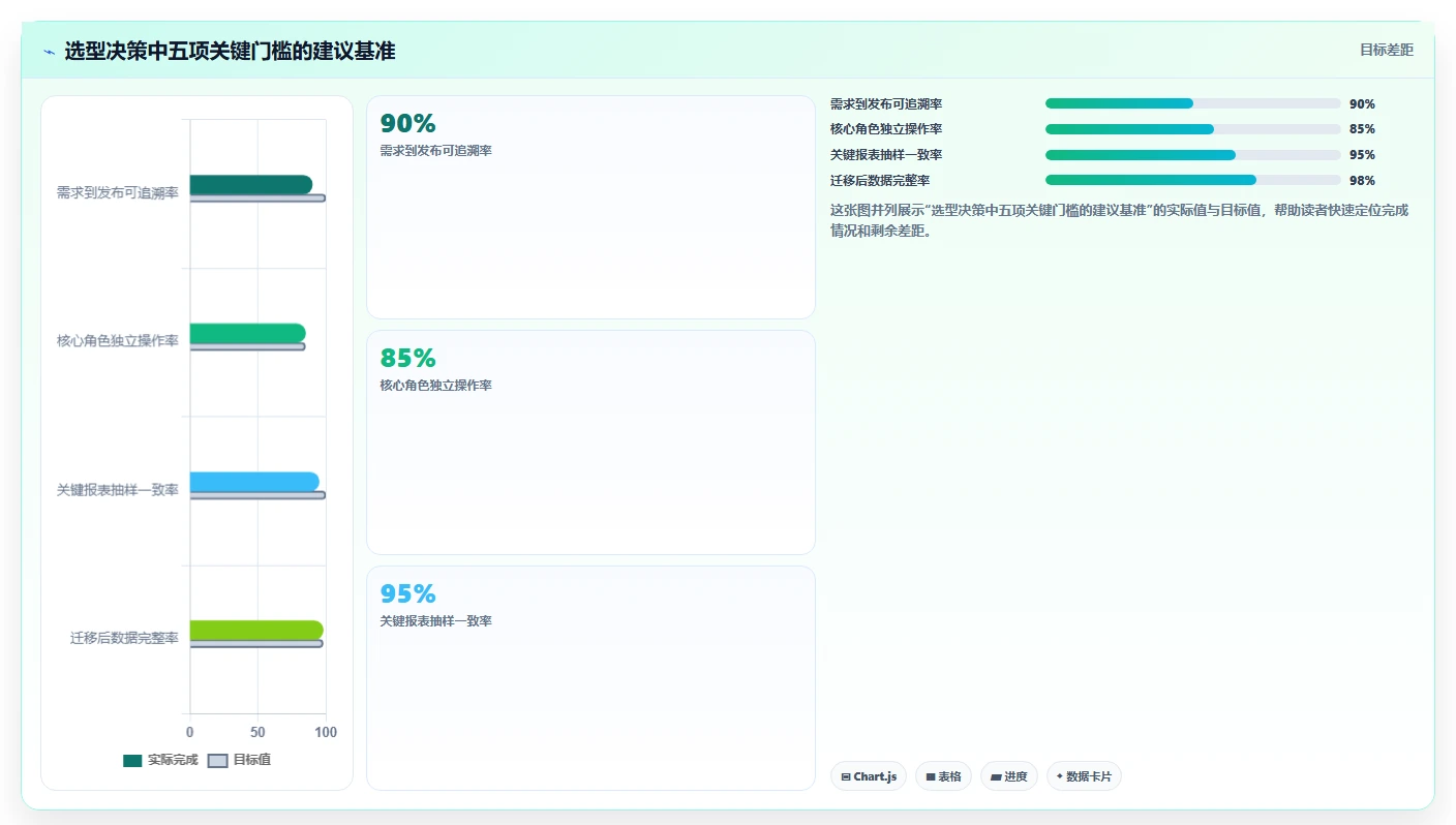 2026年专业Jira替代软件哪款功能全面？深度测评与核心功能对比