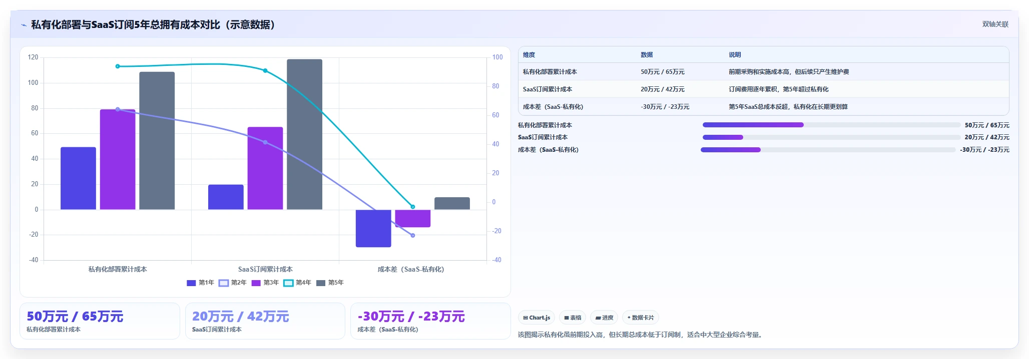 2026年信息化项目管理软件有哪些:主流工具深度测评与选型指南
