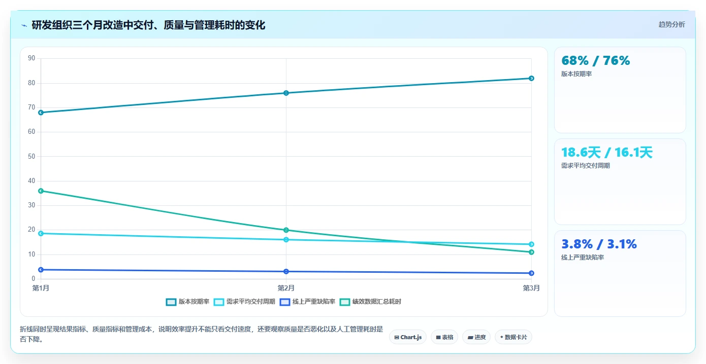 2026年绩效指标管理系统大盘点：6款企业效率提升必备工具
