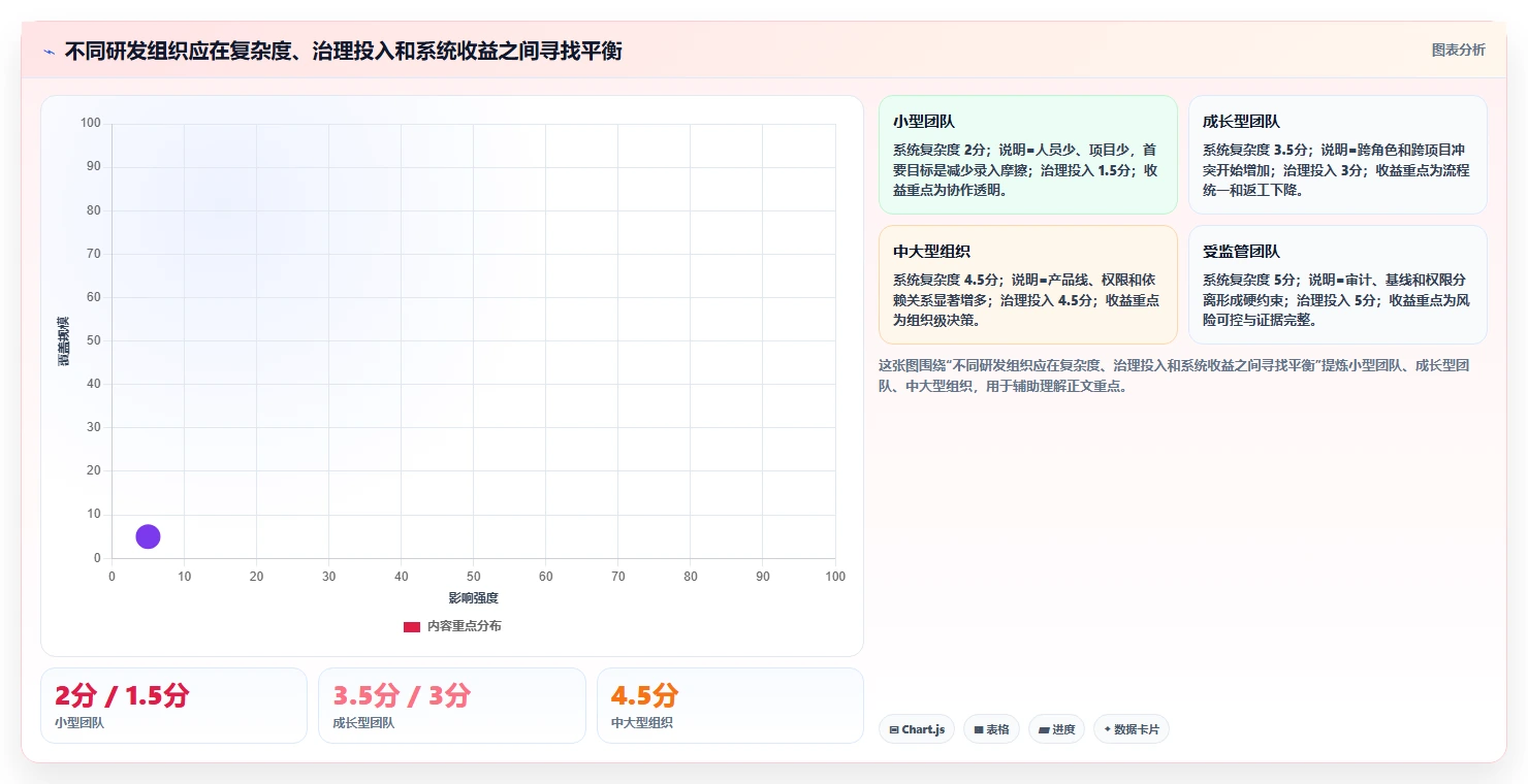 2026年功能全面的成熟研发管理系统深度测评与对比分析