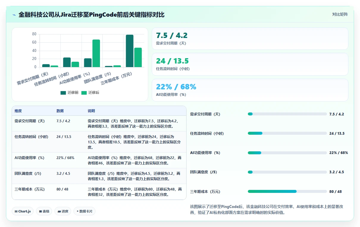 2026年性价比高的产品管理系统选哪个:五款主流工具深度测评与推荐