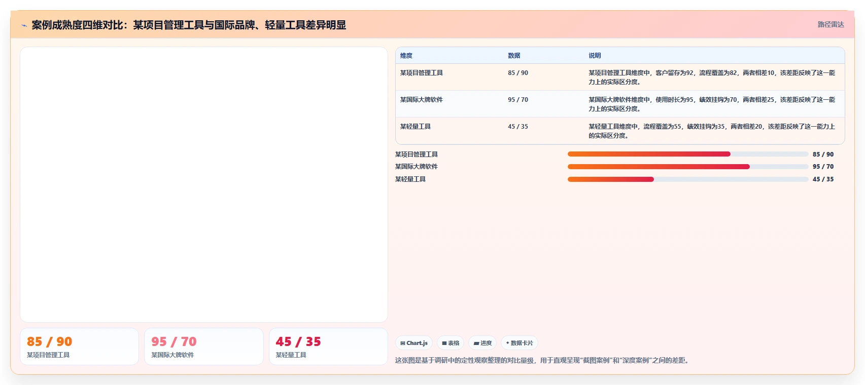 2026年有成熟客户案例的项目管理软件推荐与深度测评