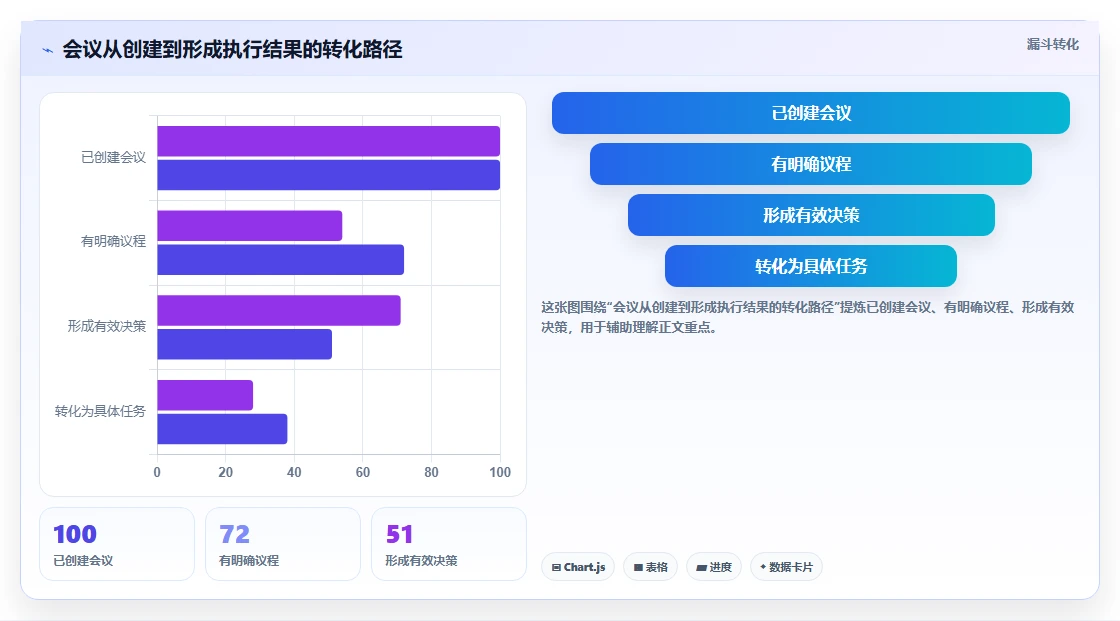 2026年效率之选：6款顶级pc端日历管理软件全面对比