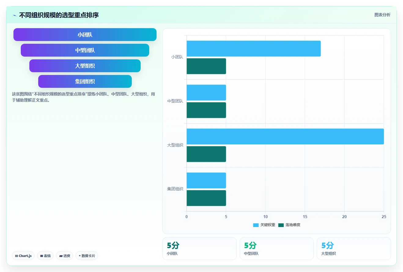提升团队协作:2026年工作文件整理软件选型指南