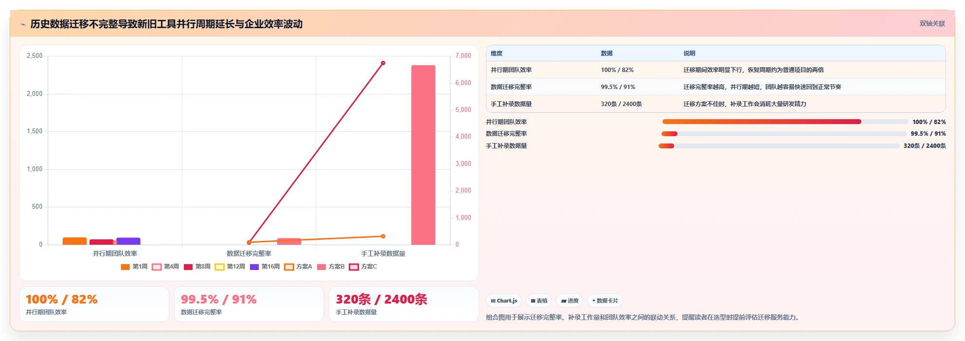 功能全面的产品管理软件有哪些？2026年企业选型指南与测评