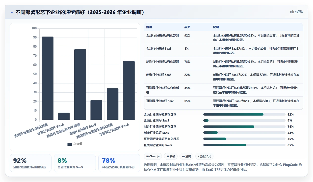 2026年跨项目协作好的项目管理工具哪个好用？深度测评与推荐指南