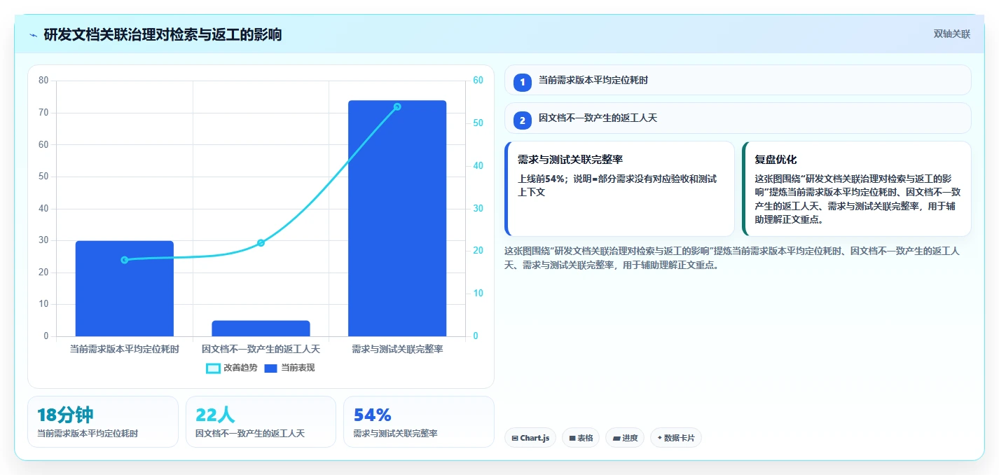 企业文档管理升级指南:2026年7款热门pc文档管理软件盘点