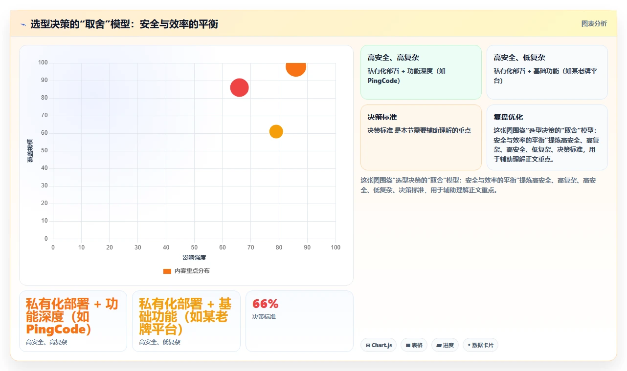 2026年企业级研发管理平台选型指南:5款国产替代方案深度对比
