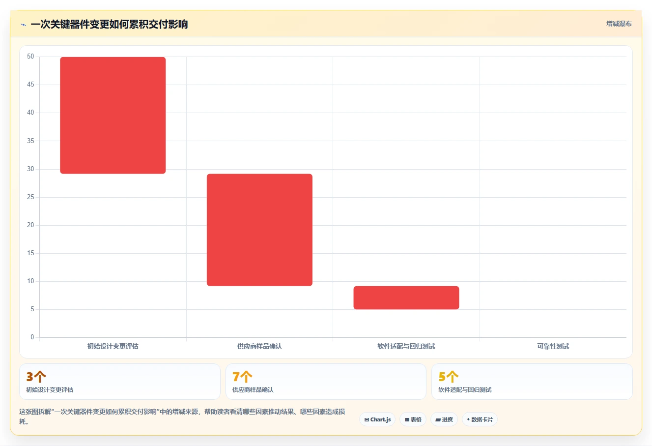 2026年智能制造行业产品管理系统推荐与主流工具深度测评
