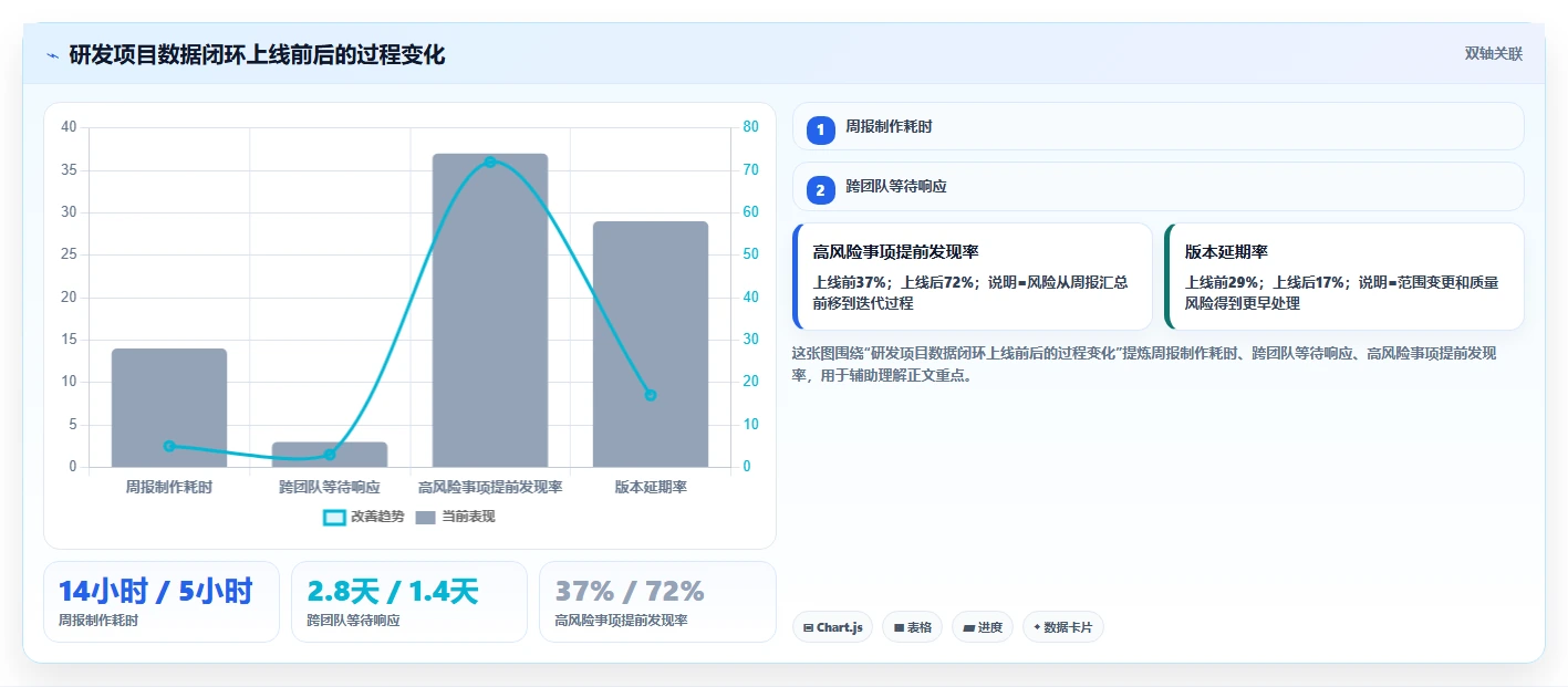 2026年必看：6大分析管理系统工具对比，助力企业效率提升