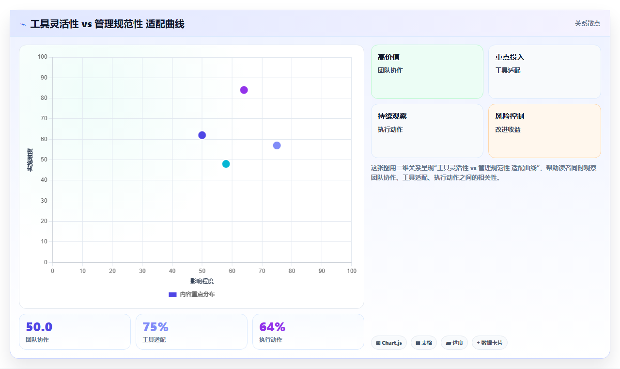 2026年Jira替代方案选型指南：10款企业级研发管理工具深度对比
