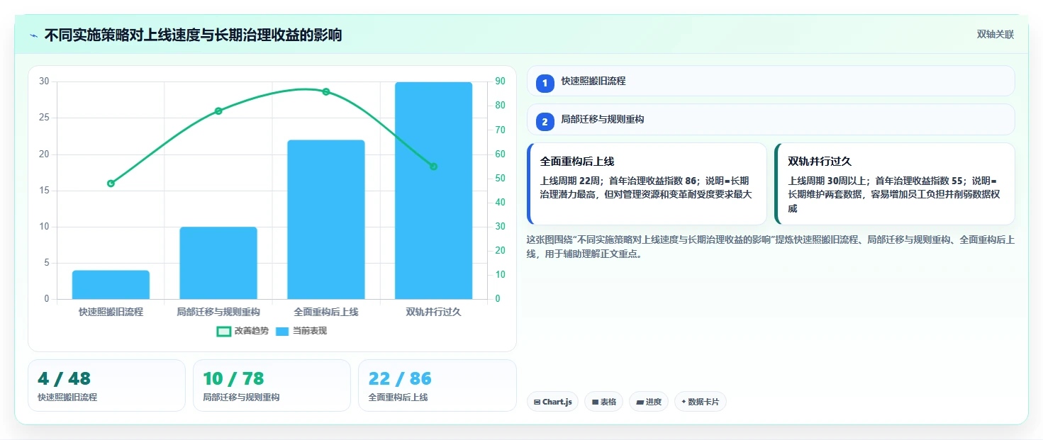 2026年效率之选：6款顶级北京梦之队项目管理软件大盘点