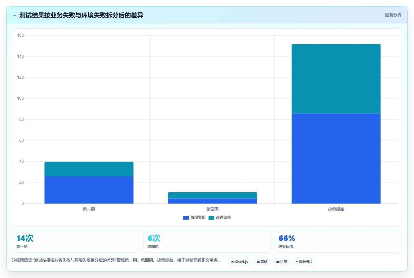 揭秘鸿蒙测试软件:如何快速掌握这款革命性操作系统的调试技巧?