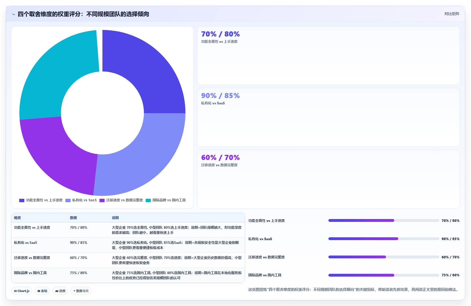 最好用的 Jira 替代软件求推荐：2026年高性价比工具测评清单