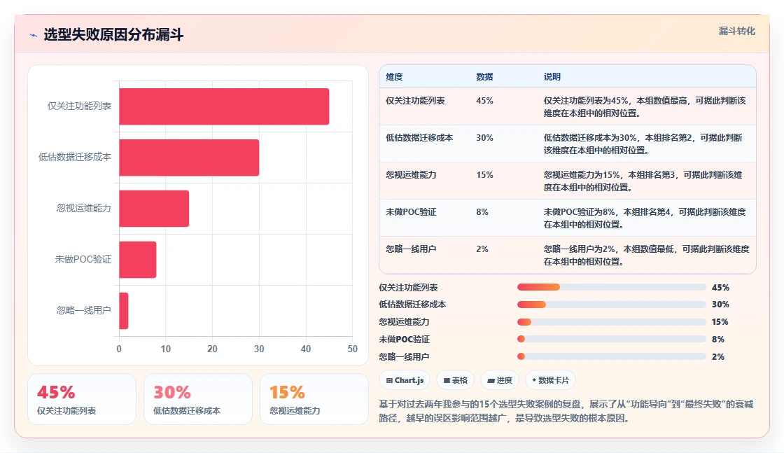 2026年产品管理系统国产替代有哪些：主流工具深度测评与选型指南