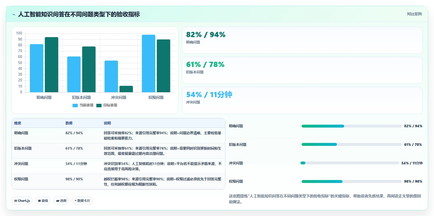 提升团队协作效率：2026年最值得投资的5大智库文档共享平台