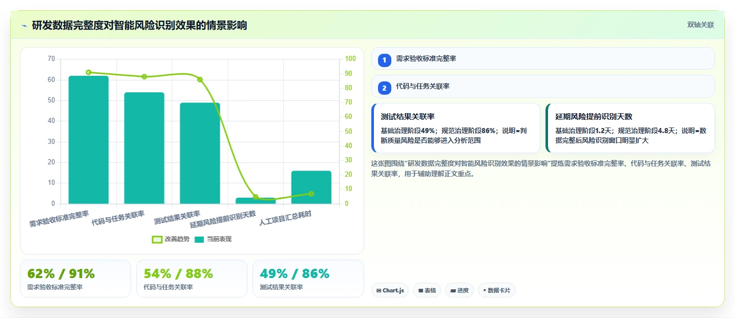 2026 年 6 款主流研发项目管理平台选型指南