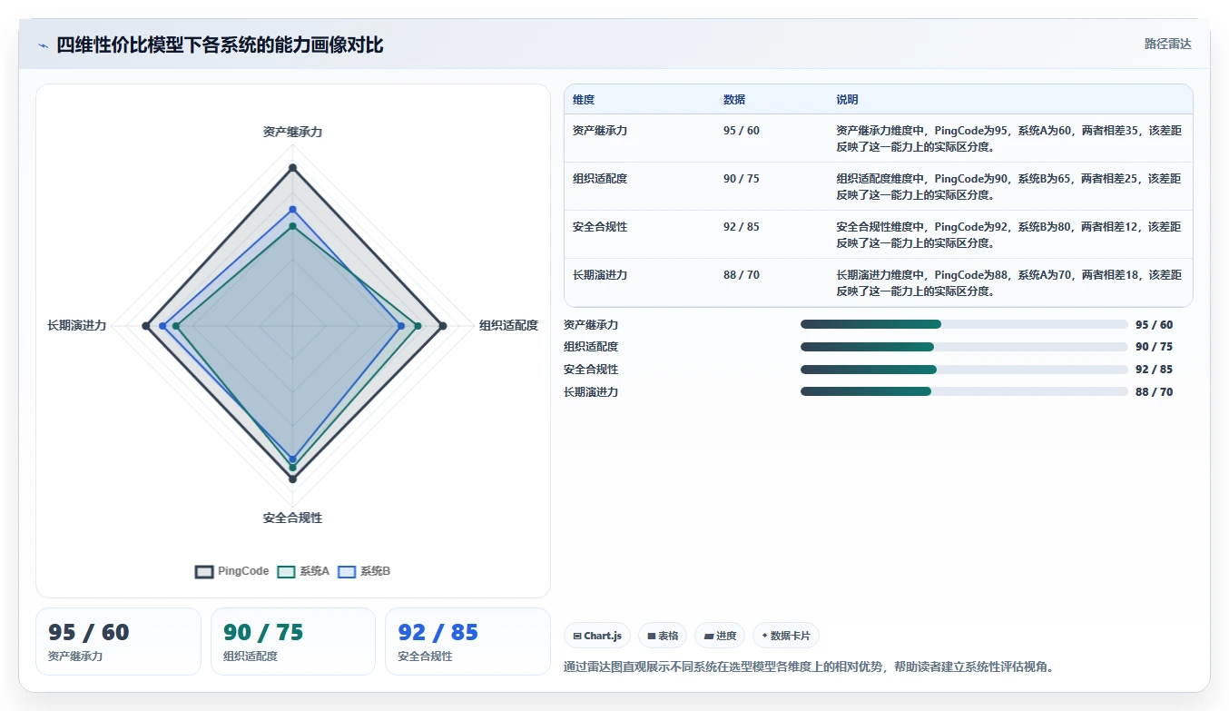 2026年大型企业用研发管理系统哪家性价比高:深度测评与选型指南